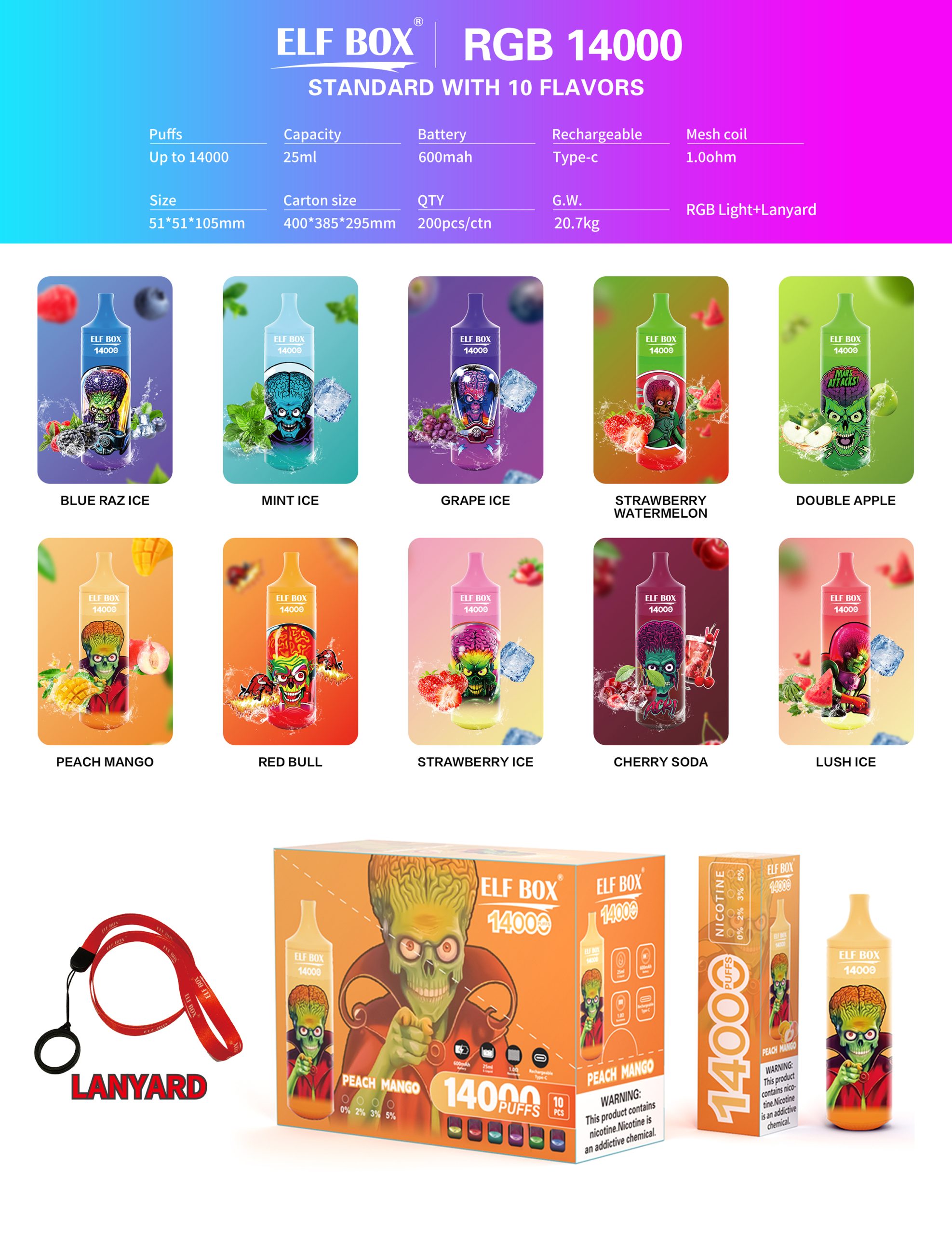 ELF BOX RGB 14000 Puffs Poster ELF BOX RGB 14000 Puffs Poster