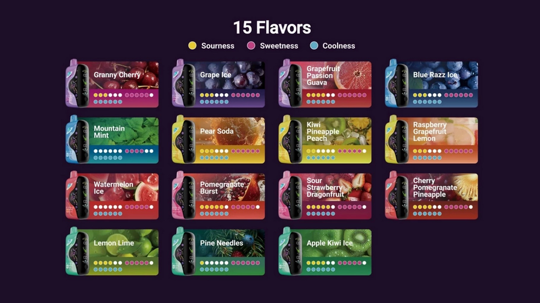 ELFBAR GH33000 PRO Flavors List