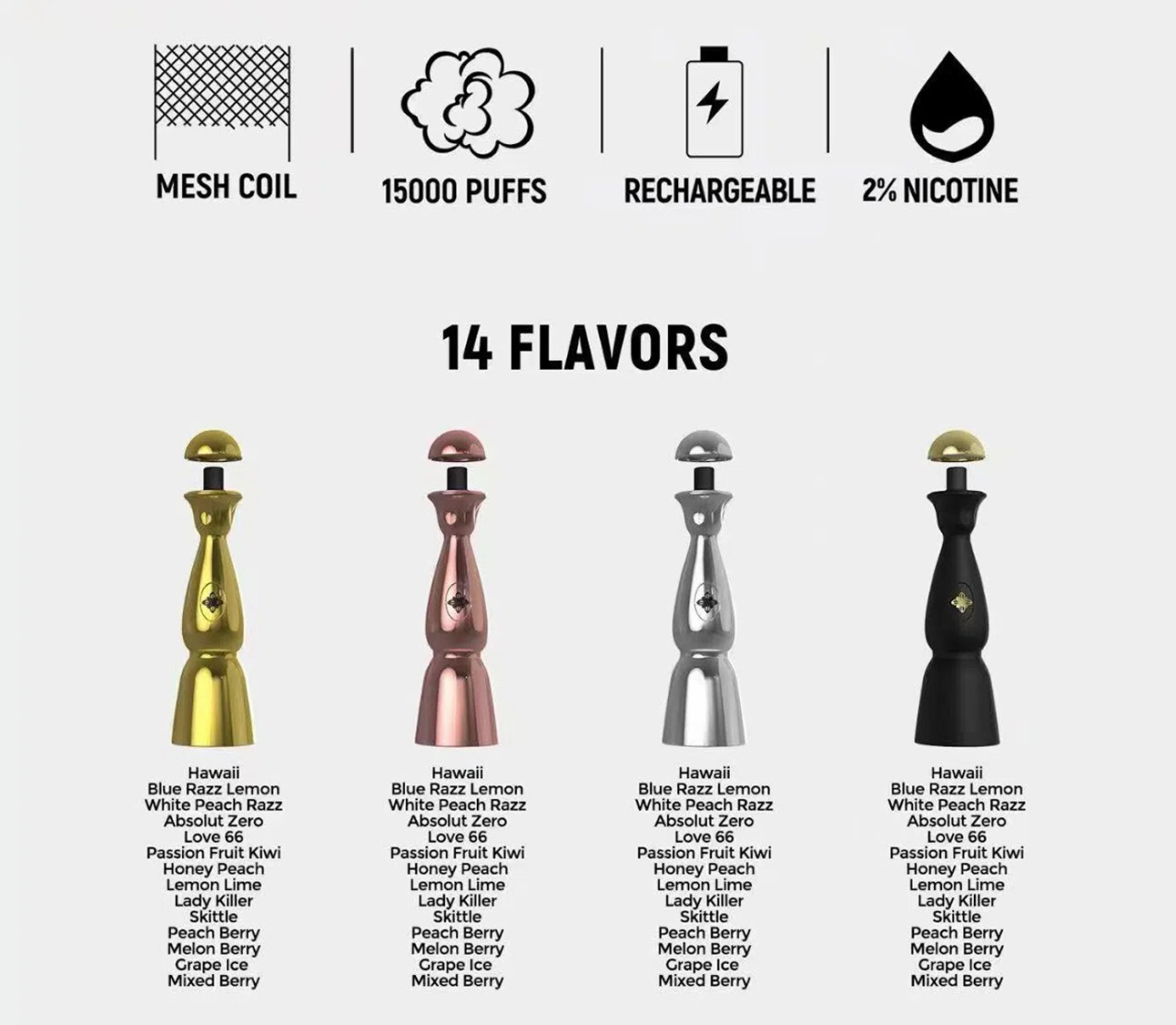 Humo Azul Limited Edition 15K Puffs Disposable Vape Flavors Poster