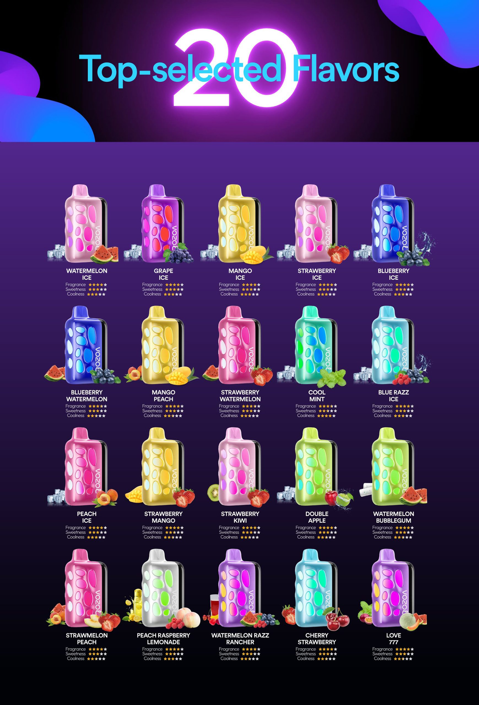 Vozol Rave 40K Puffs Flavors List