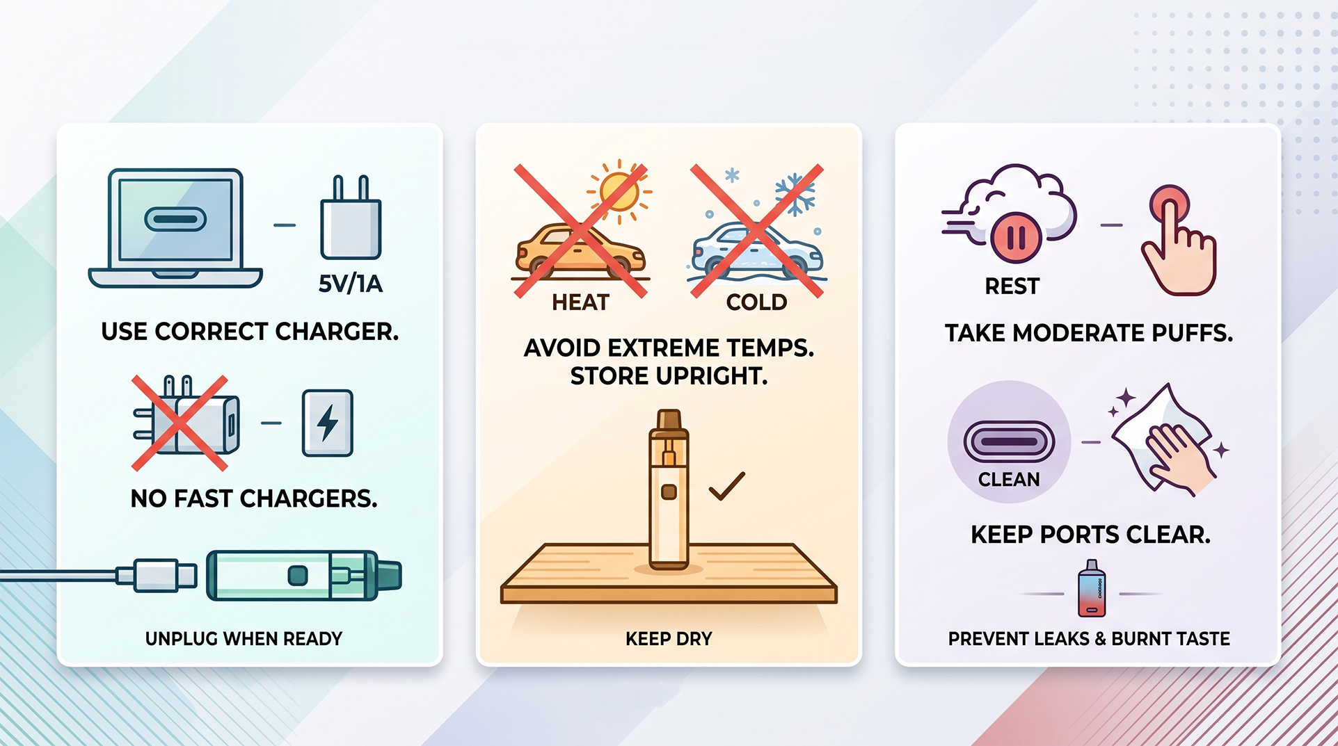 Vape Maintenance & Safe Charging Guide