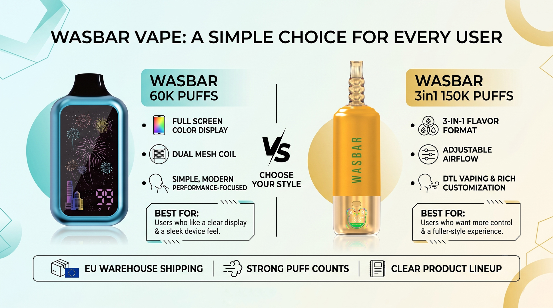 Comparison of Two Vape Models from Wasbar Comparison of Two Vape Models from Wasbar