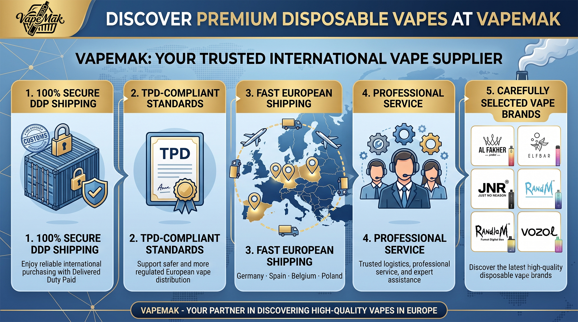 Disposable Vape Wholesale At Vapemak